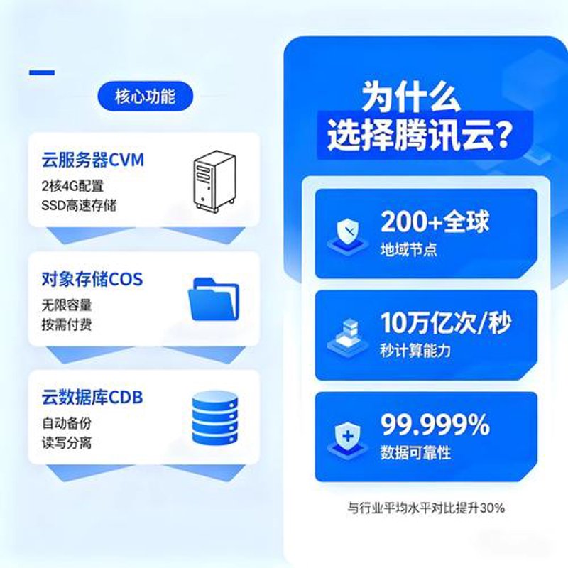 东台网站建设：构建企业品牌的基石